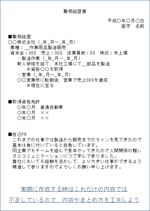 お仕事探しnavi 職務経歴書の書き方 お仕事する前に